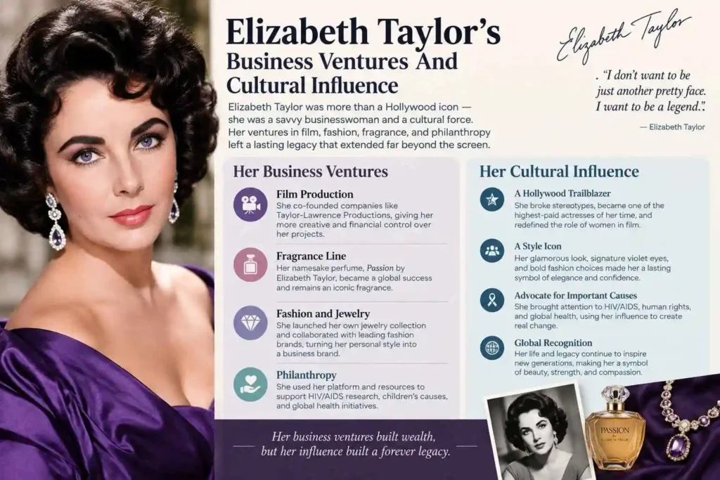Karen Lynch and Elizabeth Taylor