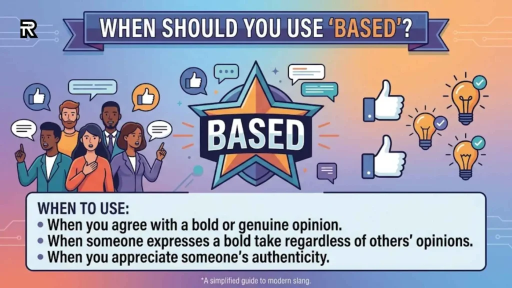Based Meaning Slang