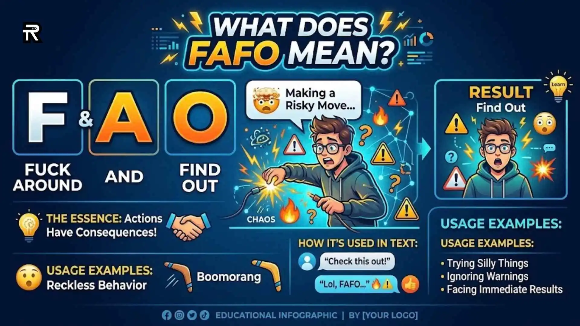 FAFO Meaning in Text