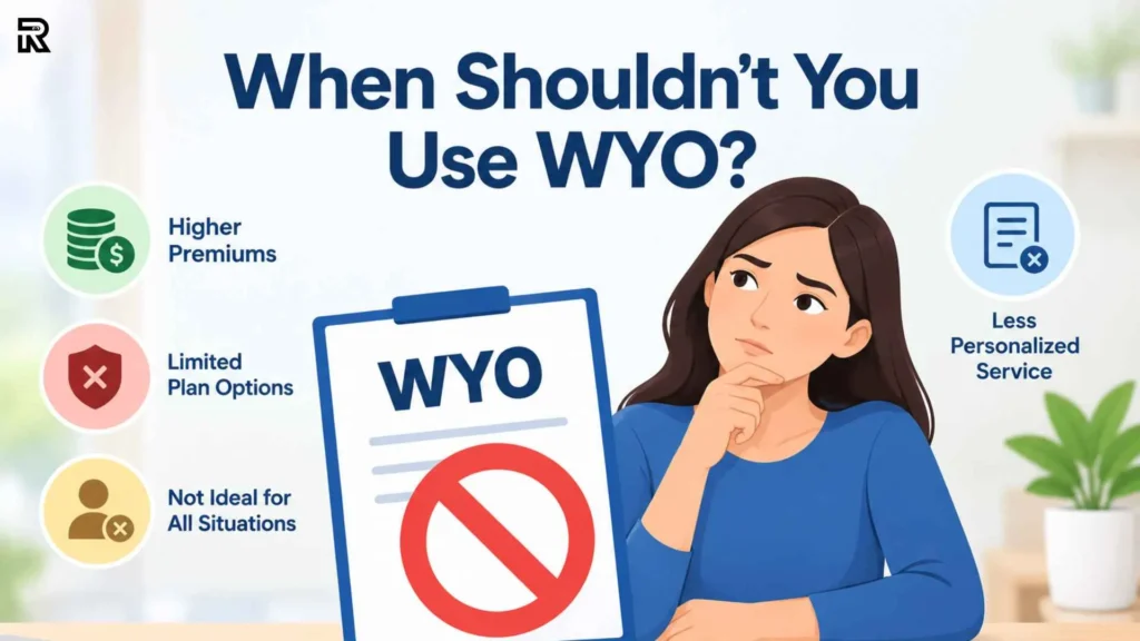 WYO Meaning in Text